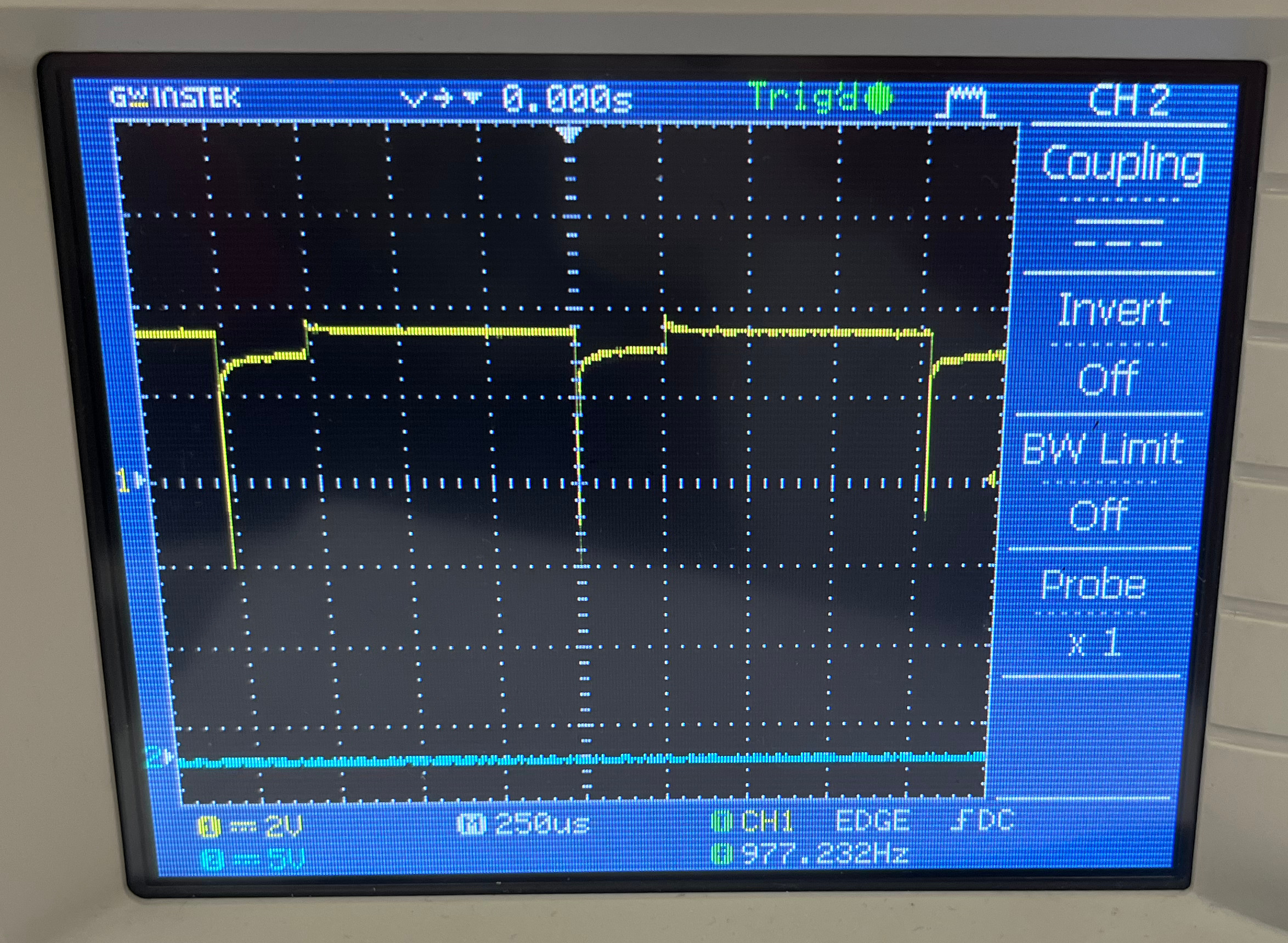 PWM waveform at 977 Hz