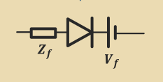 A real diode can be approximated with this this of ideal components.