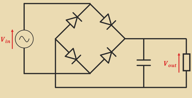 H-Bridge Rectifier with capactior