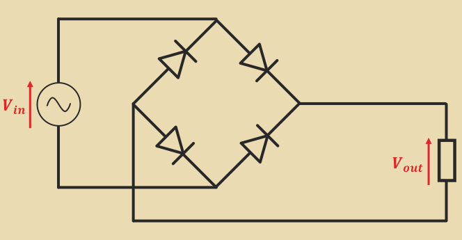 H-Bridge Rectifier