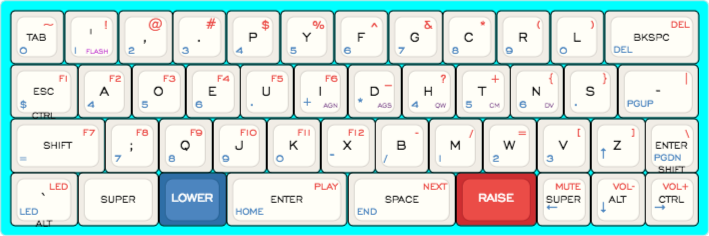 smt's TV44 keymap