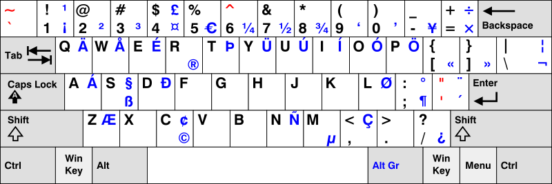 KB_US-International